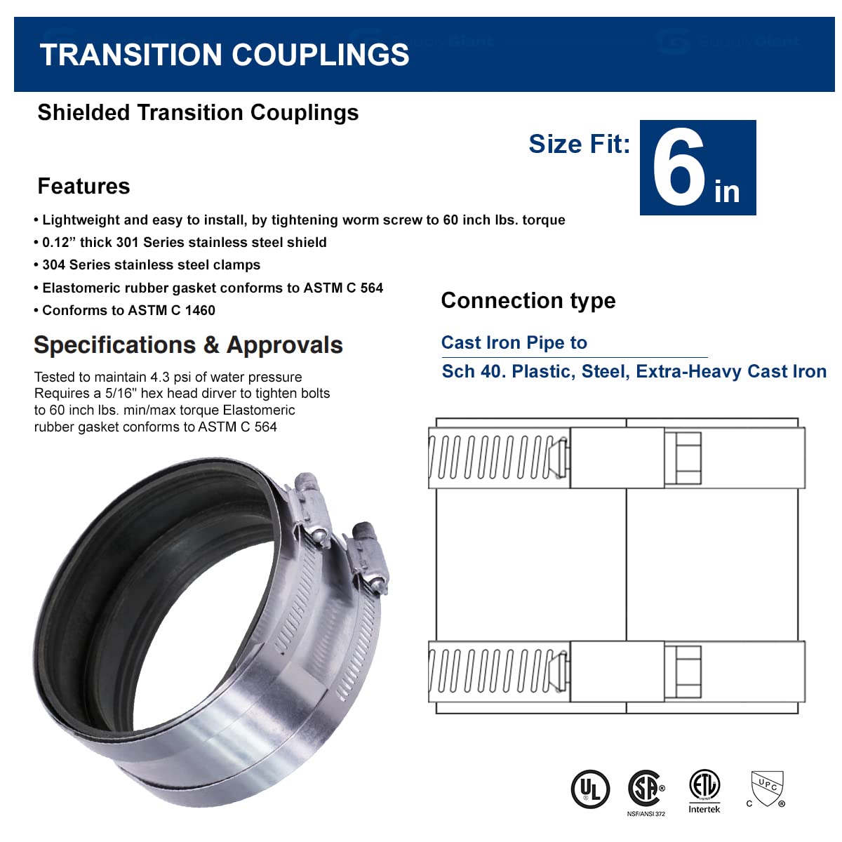 Supply GIant 38822 Shielded 6 in. Transitoin Coupling, Connects